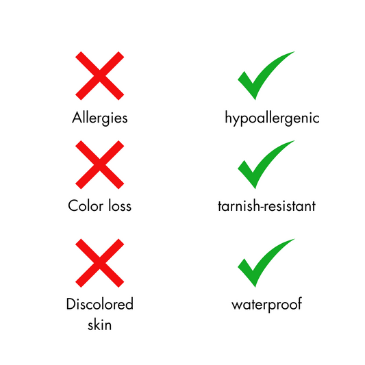 wasserfest, hypoalergener Schmuck